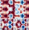 (c) Surfaces d'énergies potentielles d’adsorption de l'hydrogène calculées par DFT pour deux orientations différentes de l’intermétallique complexe Al13Co4 (haut, monoclinique (-210) ; bas, orthorhombique (010)).