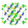 Perspective view of the cubic unit cell of the Cu12Sb4S13 tetrahedrite in thermal ellipsoid representation (95% probability level). The atoms Cu1, Cu2, Sb and S are represented by dark blue, green, brown and yellow ellipsoids, respectively