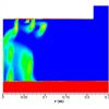 Distribution of liquid metal drops in an ESR (ElectroSlag Remelting) ingot obtained by a 2-dimensional model (collaboration with the SI2M department).