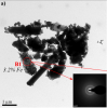 Observation par microscopie électronique en transmission de différents hydrates formés après 28 jours d’hydratation d’un échantillon contenant 30 % de laitier