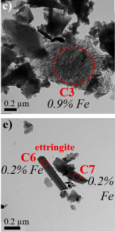 Observation par microscopie électronique en transmission de différents hydrates formés après 28 jours d’hydratation d’un échantillon contenant 30 % de laitier